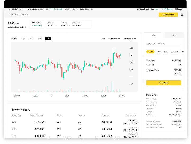 Trading dashboard in web browser